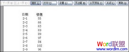 Excel中只打印图表以外区域的技巧 Excel中只打印图表以外区域的技巧